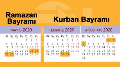 kurban bayramı kurbanlık secimi