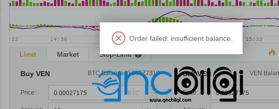 Binance order failed insufficient balance