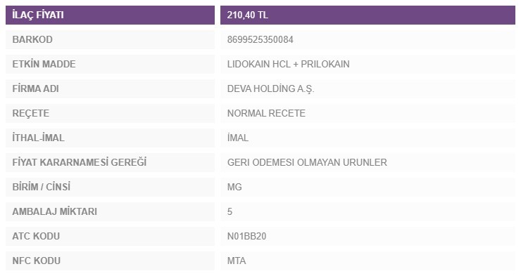 LocpynolKrem Guncel Fiyat