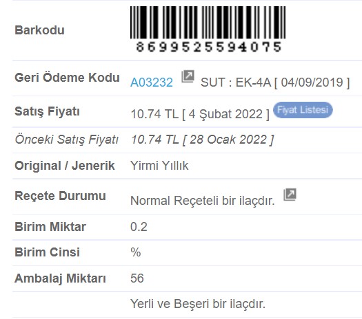 Furacin Merhem Fiyat Furacin Merhem Fiyat