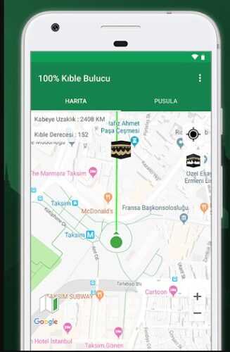 Kible Yonu Bulma Kible Pusulasi Uygulamasi