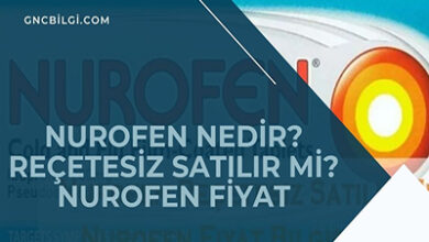 Nurofen Nedir Recetesiz Satilir Mi Nurofen Fiyat