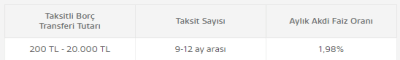 akbank taksitli kredi karti odeme