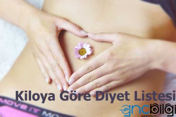 Kiloya Gore Diyet Listesi Kiloya Gore Diyet Listesi