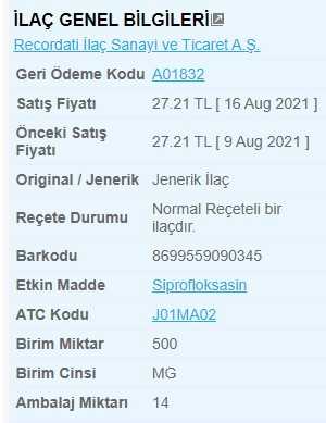 Ciprasid nedir Ciprasid nedir