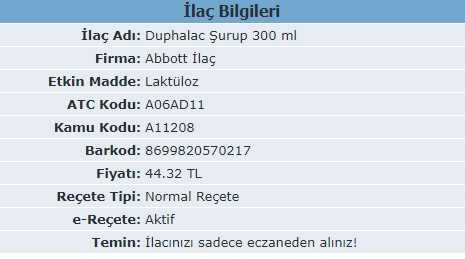 Duphalac Surup