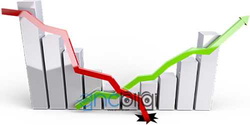 Forex Sirketleri Nasil Para Kazanir Sikca Sorulan Sorular
