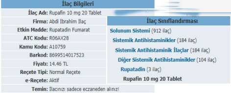 Rupafin Ne Ilaci bilgileri