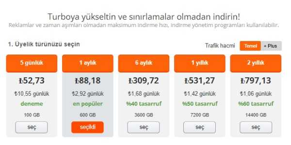 turbobit Premium uyelik tarifeleri