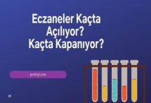 Eczaneler Kacta Aciliyor