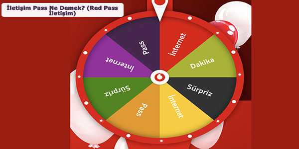 Iletisim Pass Ne Demek
