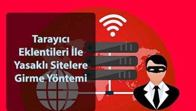 sararbet Yasaklıysa Siteye Nasıl Girebilirim