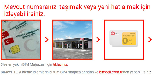 Bimcell Yeni Hat