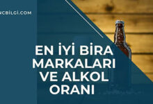 En Iyi Bira Markalari ve Alkol Orani