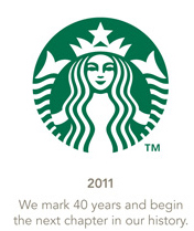Starbucks Ne Demek