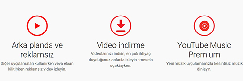 Youtube Premium Ozelligi