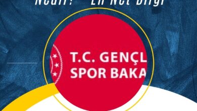 GSB Dogum Gunu Tebrik Karti