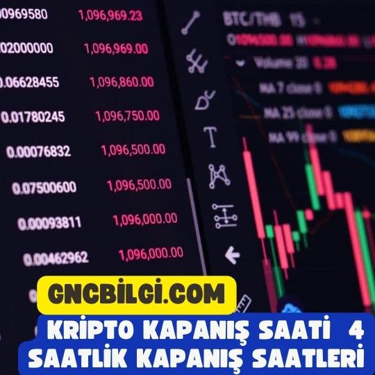 Kripto Para Acilis Kapanis Saatleri
