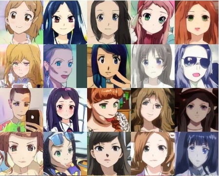 Fotografa Anime Efekti