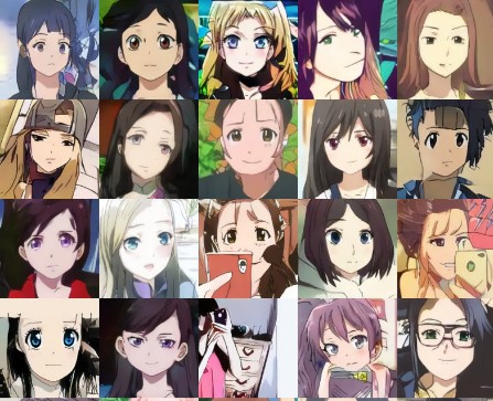 Fotografi Animeye Cevirme Site