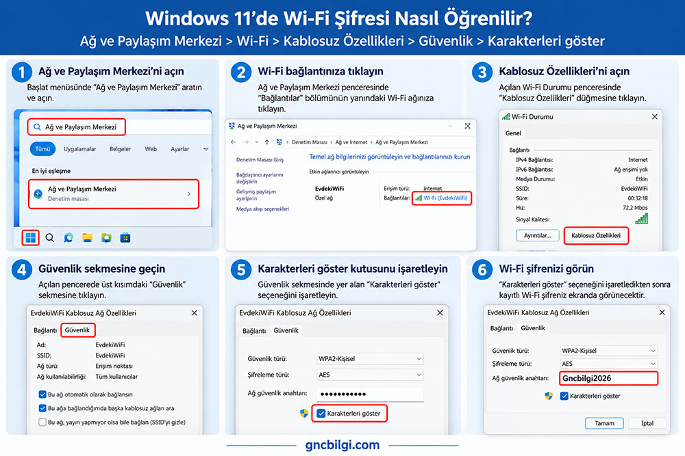 Bilgisayardan WiFi Şifresi Nasıl Öğrenilir