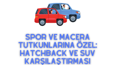 Spor ve Macera Tutkunlarına Özel