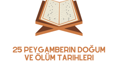 25 Peygamberin Doğum ve Ölüm Tarihleri