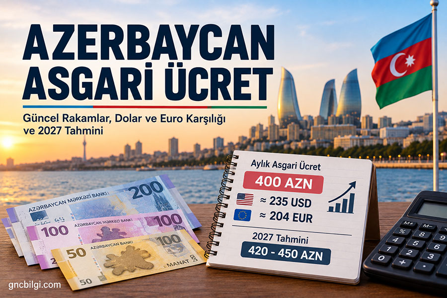 Azerbaycan Asgari Ücret