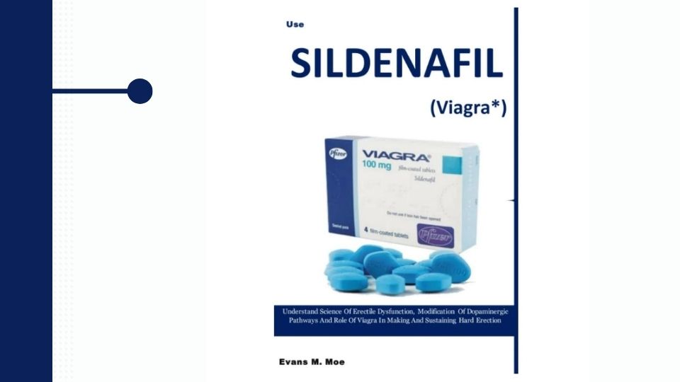 Sildenafil Viagra