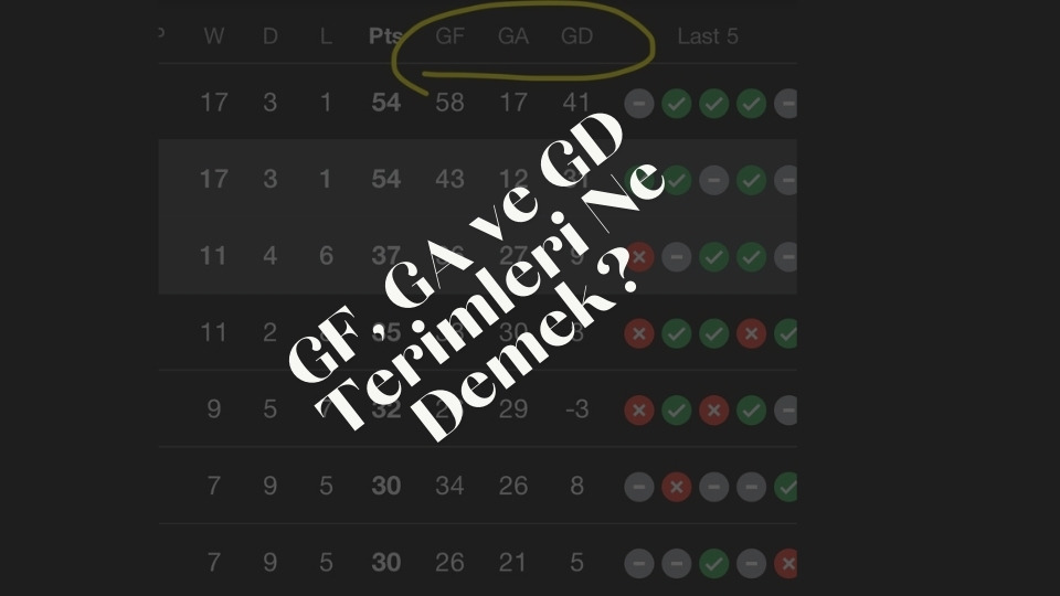 GF GA ve GD Terimleri Ne Demek