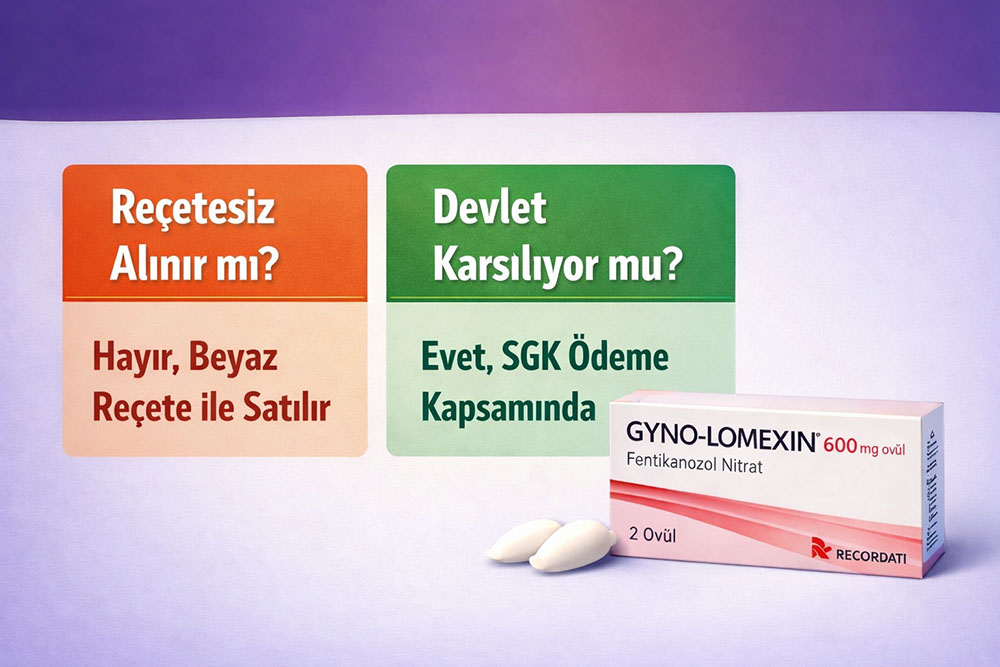 Gyno Lomexin Fiyat
