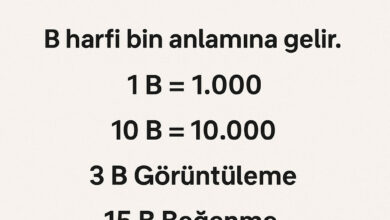 B, K, MN Görüntüleme