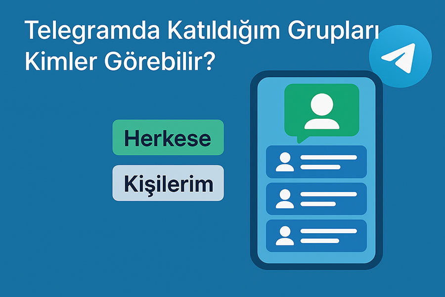 Telegramda Katildigim Gruplari
