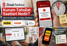 Ziraat Bankası Kurum