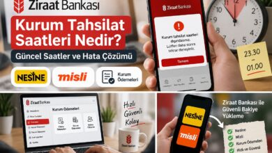 Ziraat Bankası Kurum