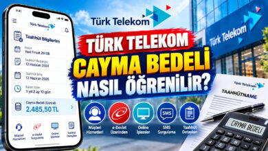 Türk Telekom Cayma Bedeli